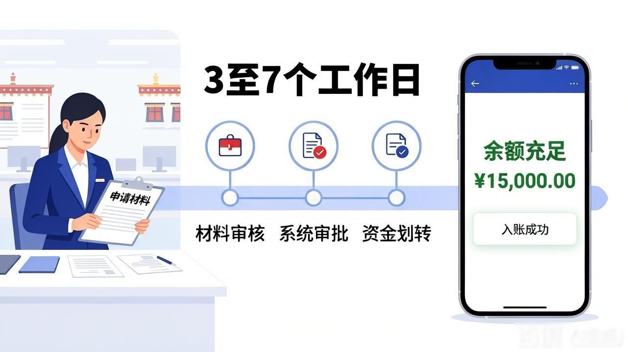 代提代办流程复杂吗_代办需要什么手续_代办服务流程