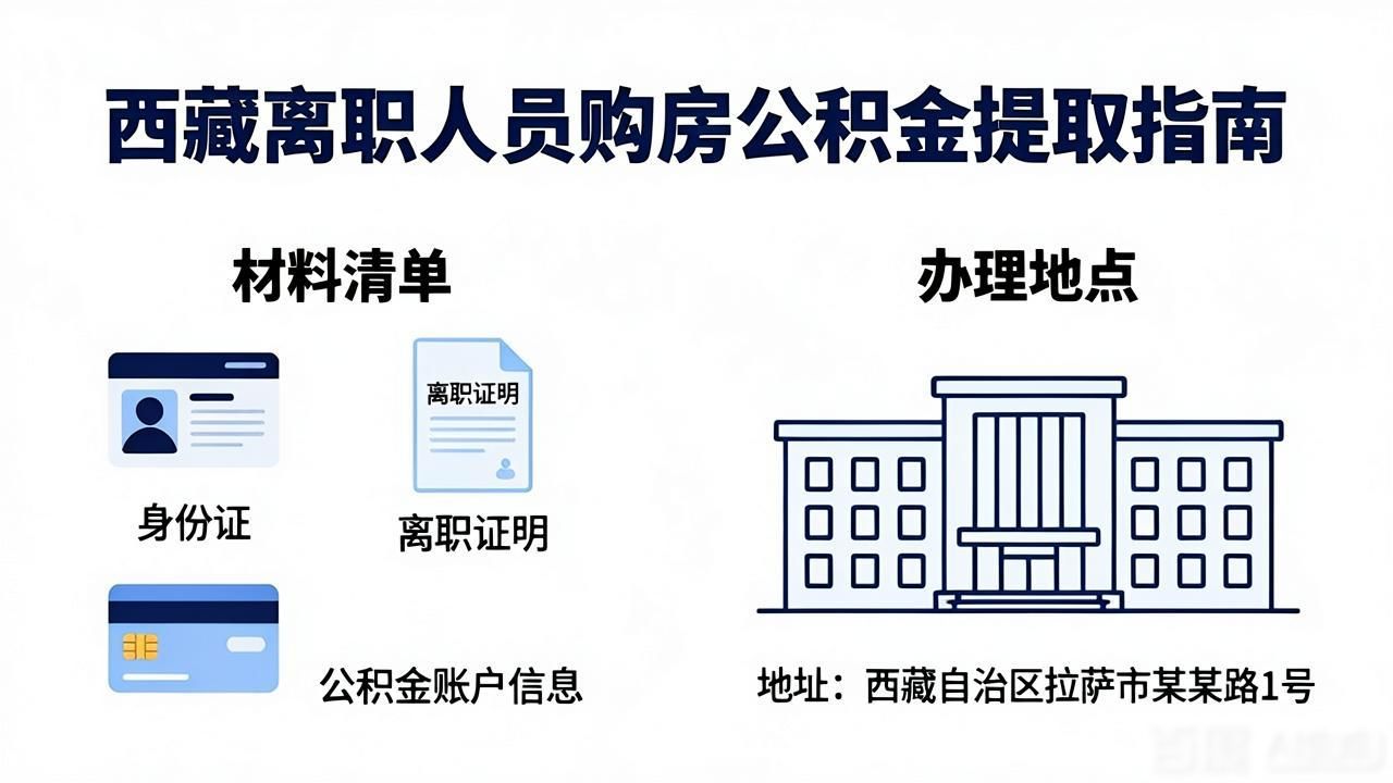 离职人员提取住房公积金_离职购房提取公积金_离职状态购房提取流程是什么