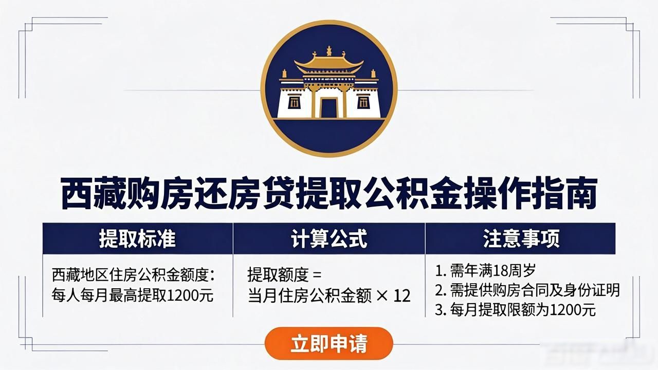 公积金提取房贷是否要满一年_公积金提取房贷需要什么材料_还房贷怎么提取公积金