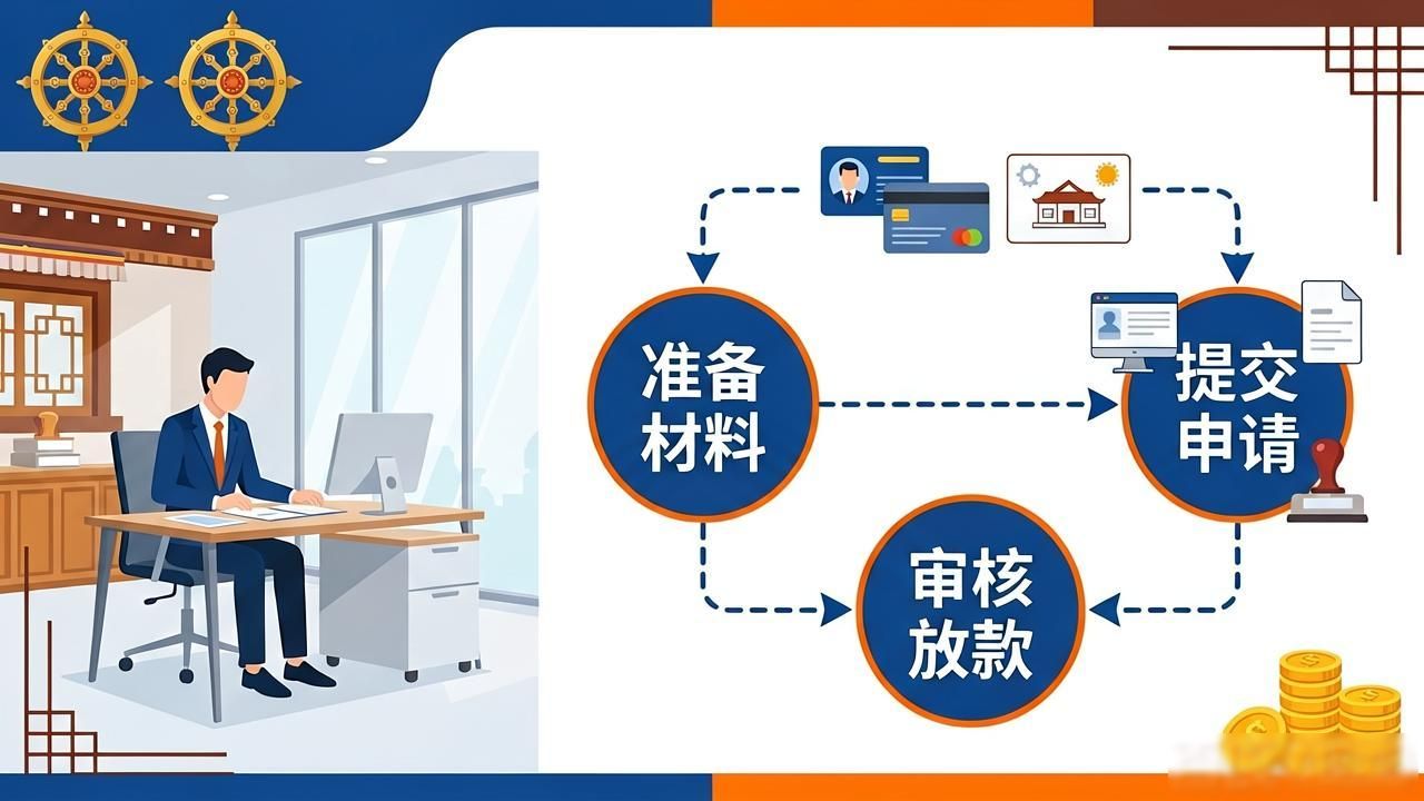 异地公积金代办提取_跨省公积金代提流程是什么_公积金跨省提取