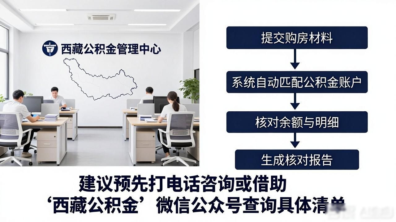 离职后买房能提取公积金吗_离职后购房提取公积金_离职后买房能提取公积金吗