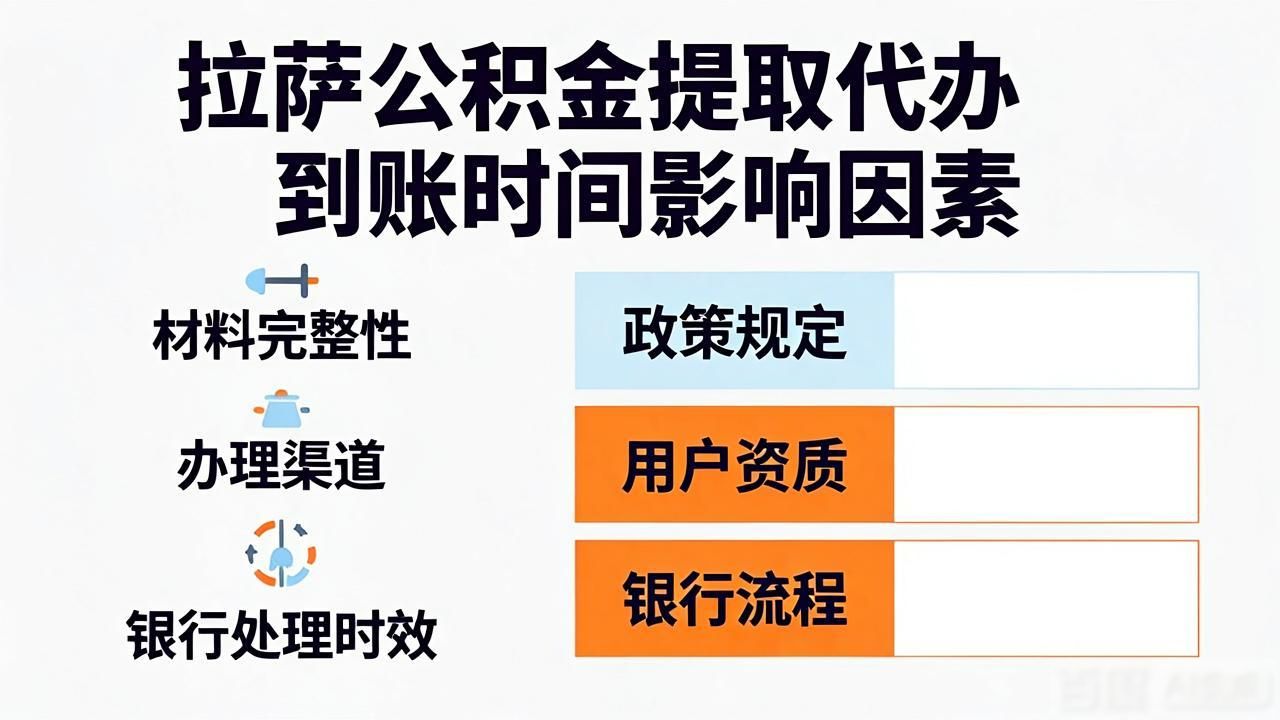 公积金提取代办需要几天_提取住房公积金代办_公积金提取代办需要什么材料