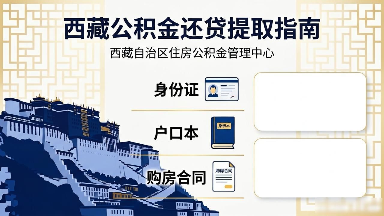 公积金偿还贷款提取条件_偿还贷款提取公积金攻略_公积金还贷提取怎么办理