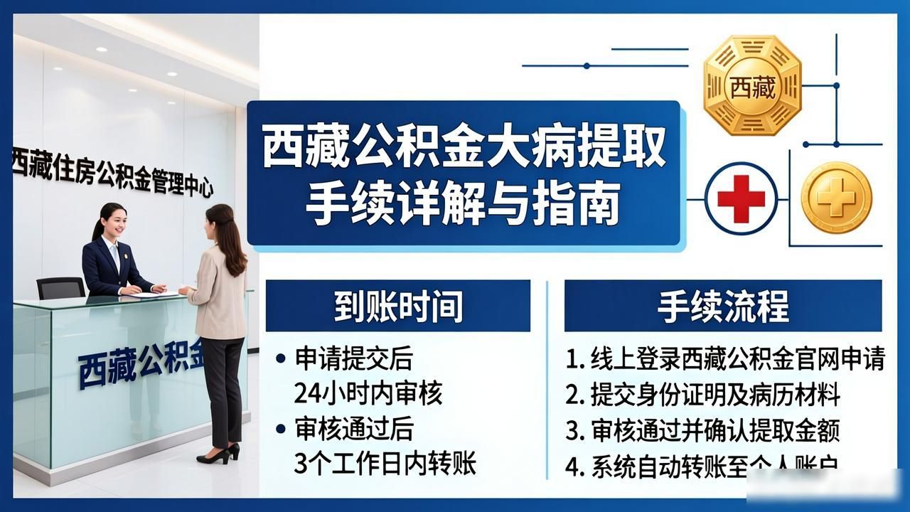 大病提取公积金需要什么材料_大病提取手续需要本人去吗_大病提取需要哪些手续