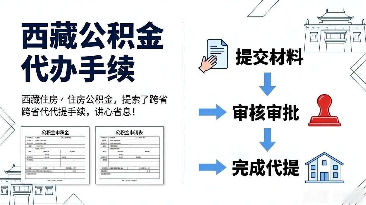 跨省提款机取钱有手续费吗_跨省代提需要本人到场吗_到场跨省代提需要什么