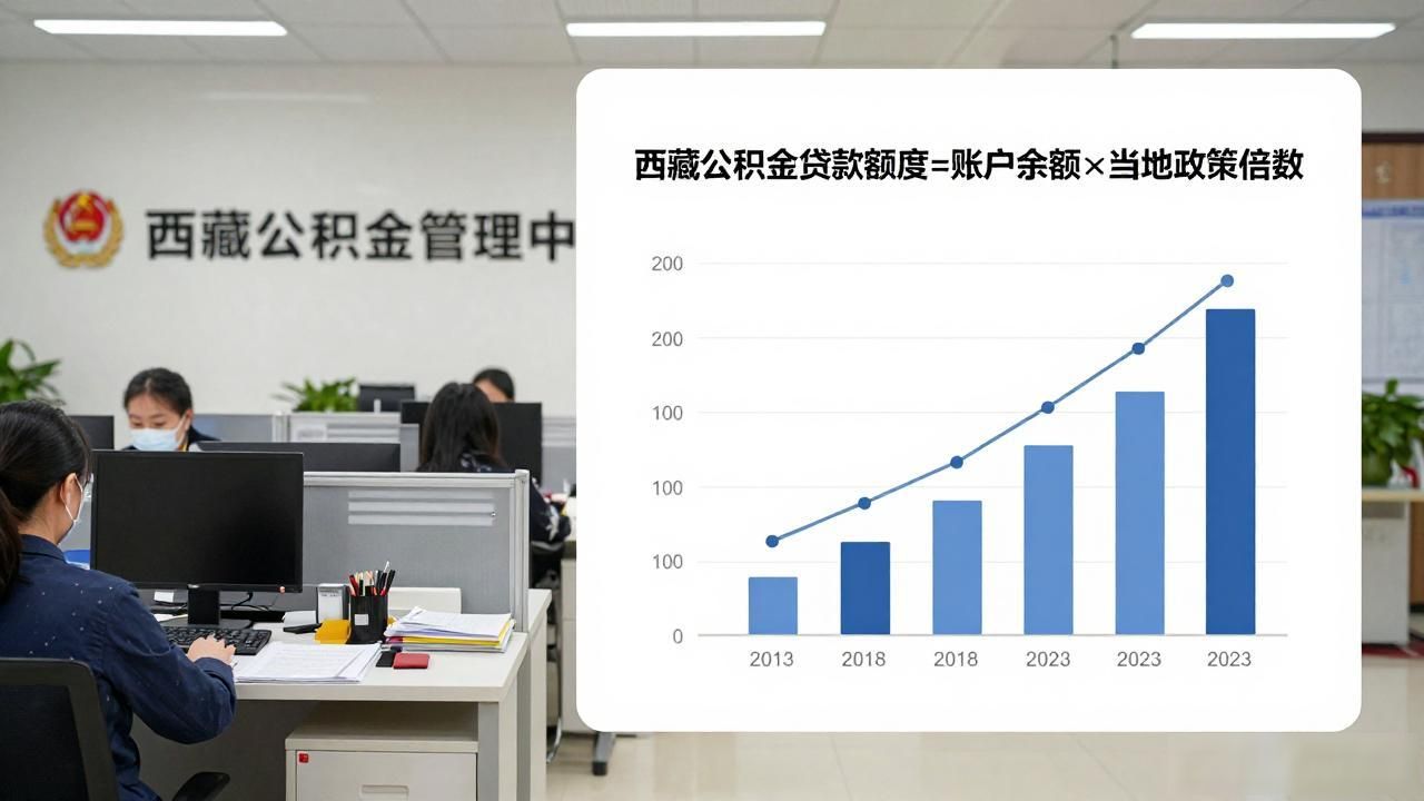 离职后买房公积金能马上提取_买房离职公积金提取影响征信吗_离职提取公积金影响买房吗