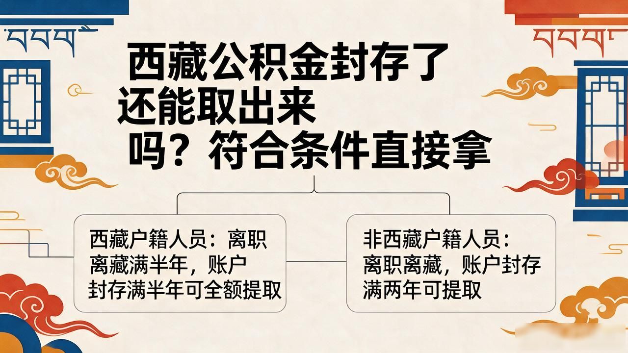 封存状态公积金还能提取吗_提取过公积金受封存期限制吗_封存状态公积金还能提取吗