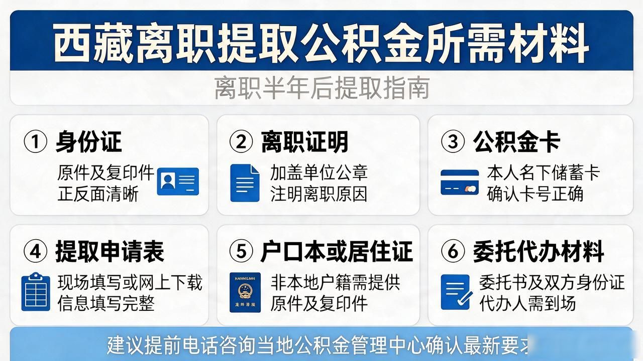 离职提取公积金需要带什么材料_离职半年提取需要预约吗_离职预约提取需要多久
